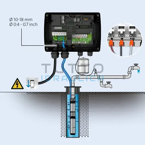 Centralina di Controllo Inverter Grundfos per Elettropompe SQE | Sostituisce la CU301 | mod. CU302 - immagine 4